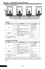 Preview for 43 page of Rhymebus RM6F5 series Operation Manual