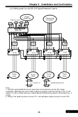 Preview for 44 page of Rhymebus RM6F5 series Operation Manual