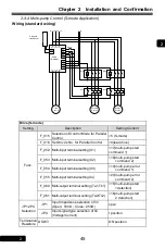 Preview for 45 page of Rhymebus RM6F5 series Operation Manual