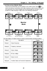 Preview for 49 page of Rhymebus RM6F5 series Operation Manual