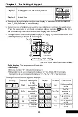 Preview for 50 page of Rhymebus RM6F5 series Operation Manual