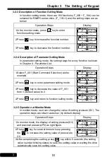 Preview for 51 page of Rhymebus RM6F5 series Operation Manual