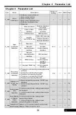 Preview for 55 page of Rhymebus RM6F5 series Operation Manual