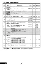 Preview for 56 page of Rhymebus RM6F5 series Operation Manual