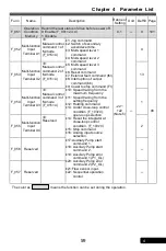 Preview for 59 page of Rhymebus RM6F5 series Operation Manual