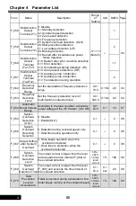 Preview for 60 page of Rhymebus RM6F5 series Operation Manual