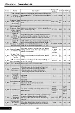 Preview for 62 page of Rhymebus RM6F5 series Operation Manual