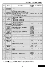 Preview for 67 page of Rhymebus RM6F5 series Operation Manual