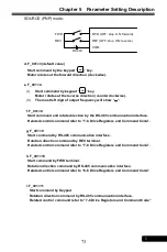 Preview for 73 page of Rhymebus RM6F5 series Operation Manual