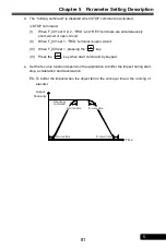 Preview for 81 page of Rhymebus RM6F5 series Operation Manual