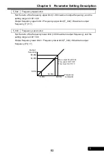 Preview for 83 page of Rhymebus RM6F5 series Operation Manual