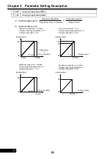 Preview for 88 page of Rhymebus RM6F5 series Operation Manual