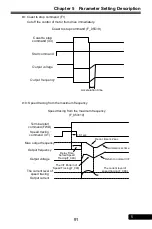 Preview for 91 page of Rhymebus RM6F5 series Operation Manual