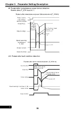 Preview for 96 page of Rhymebus RM6F5 series Operation Manual