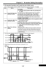 Preview for 107 page of Rhymebus RM6F5 series Operation Manual