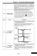 Preview for 109 page of Rhymebus RM6F5 series Operation Manual