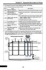 Preview for 112 page of Rhymebus RM6F5 series Operation Manual