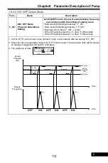 Preview for 113 page of Rhymebus RM6F5 series Operation Manual