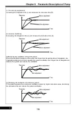 Preview for 116 page of Rhymebus RM6F5 series Operation Manual