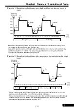 Preview for 127 page of Rhymebus RM6F5 series Operation Manual