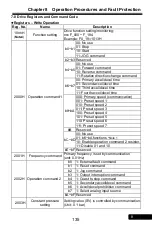 Preview for 135 page of Rhymebus RM6F5 series Operation Manual