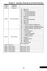 Preview for 137 page of Rhymebus RM6F5 series Operation Manual