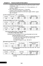 Preview for 140 page of Rhymebus RM6F5 series Operation Manual