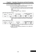 Preview for 141 page of Rhymebus RM6F5 series Operation Manual