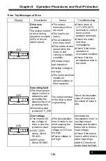 Preview for 145 page of Rhymebus RM6F5 series Operation Manual