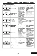 Preview for 147 page of Rhymebus RM6F5 series Operation Manual