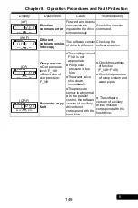 Preview for 149 page of Rhymebus RM6F5 series Operation Manual