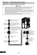 Preview for 150 page of Rhymebus RM6F5 series Operation Manual