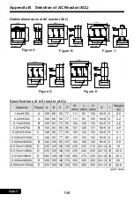 Preview for 154 page of Rhymebus RM6F5 series Operation Manual