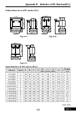 Preview for 155 page of Rhymebus RM6F5 series Operation Manual