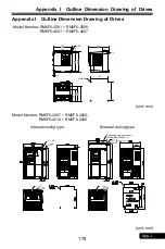 Preview for 175 page of Rhymebus RM6F5 series Operation Manual