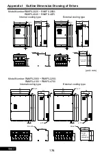 Preview for 176 page of Rhymebus RM6F5 series Operation Manual