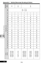 Preview for 178 page of Rhymebus RM6F5 series Operation Manual