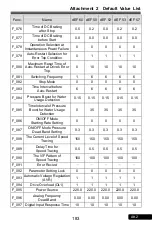 Preview for 183 page of Rhymebus RM6F5 series Operation Manual