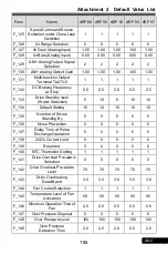 Preview for 185 page of Rhymebus RM6F5 series Operation Manual