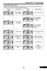 Preview for 193 page of Rhymebus RM6F5 series Operation Manual