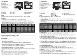 Предварительный просмотр 1 страницы RHYTHM LCT099NR02 Quick Start Manual