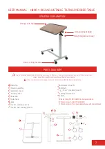 Preview for 2 page of RHYTHM Lifestyle Mobility Aids H800-1-002 User Manual