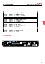 Preview for 15 page of RI SATURN 5 User Manual