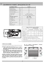 Предварительный просмотр 4 страницы RIB AA00200 Manual