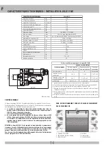 Предварительный просмотр 14 страницы RIB AA00200 Manual