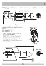 Предварительный просмотр 15 страницы RIB AA00200 Manual