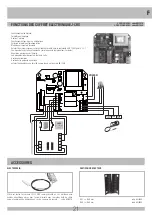 Предварительный просмотр 21 страницы RIB AA00200 Manual