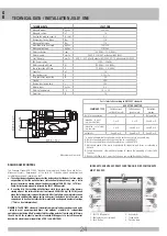 Предварительный просмотр 24 страницы RIB AA00200 Manual