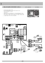 Предварительный просмотр 40 страницы RIB AA00200 Manual