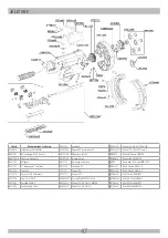 Предварительный просмотр 47 страницы RIB AA00200 Manual